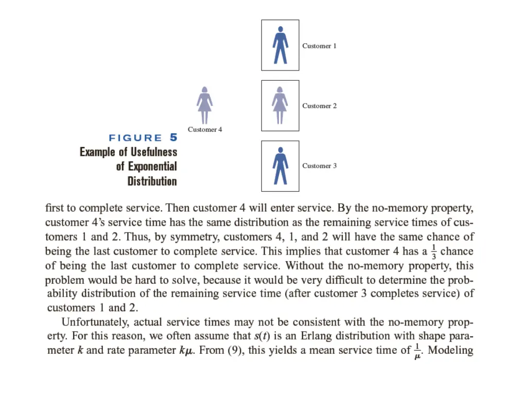 slide5
