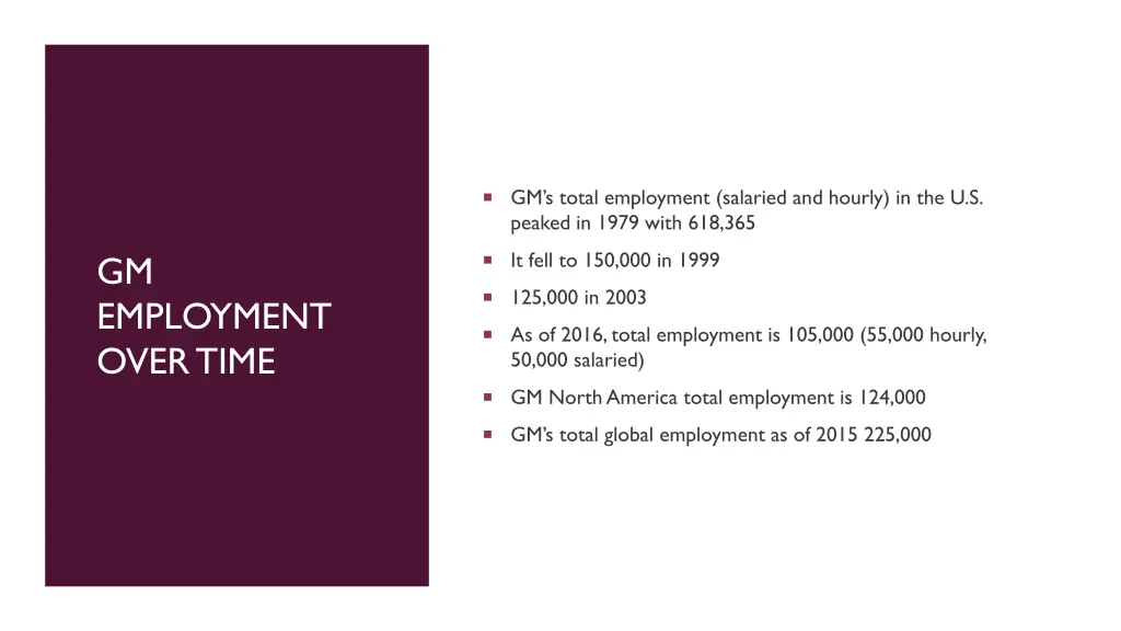 gm s total employment salaried and hourly