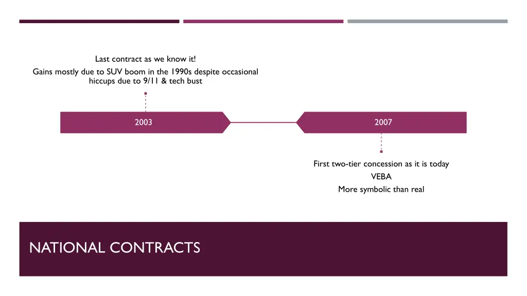 last contract as we know it