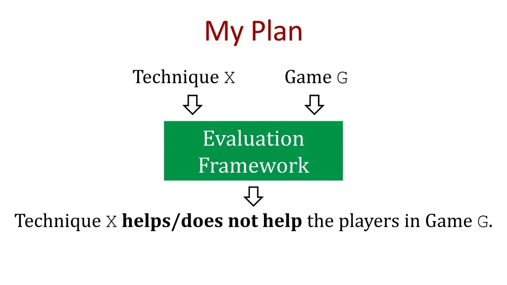 my plan