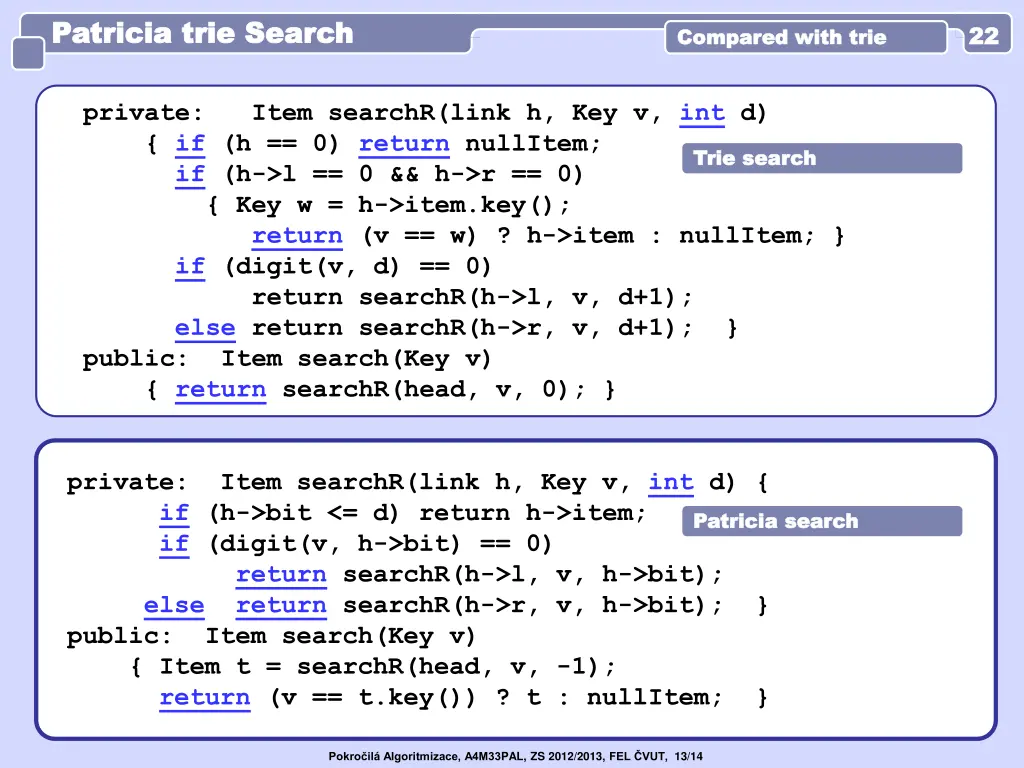 patricia trie search patricia trie search 3