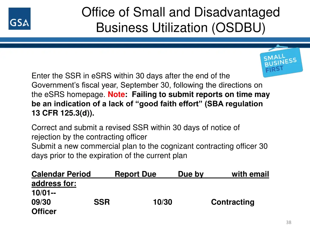 office of small and disadvantaged business 36