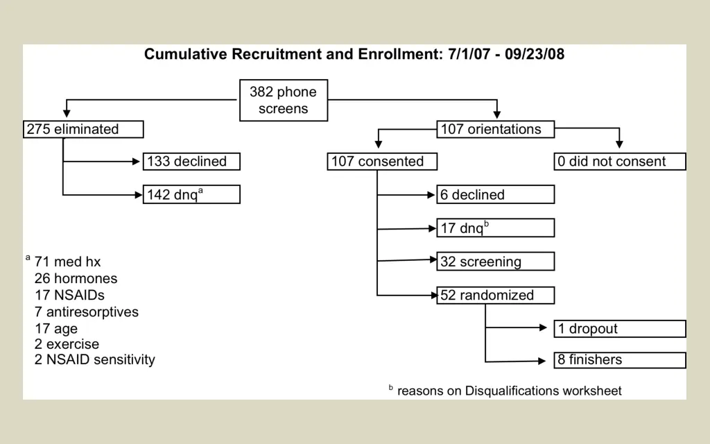 slide15