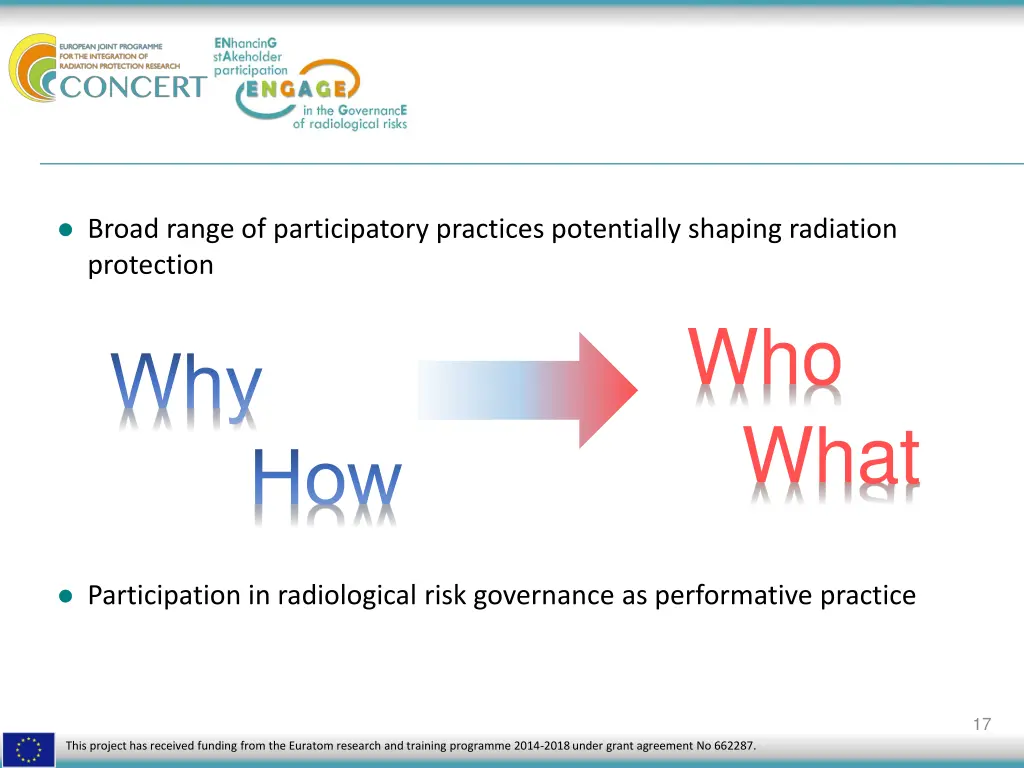 broad range of participatory practices