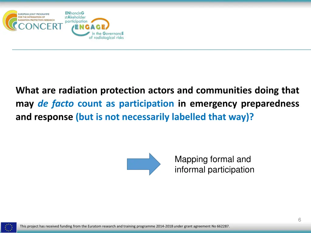 what are radiation protection actors