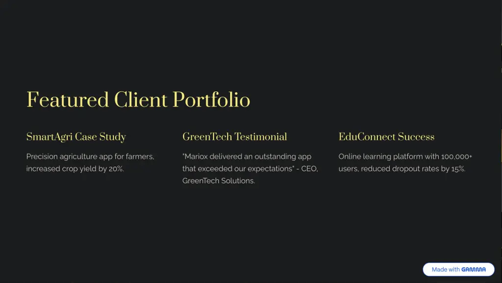 featured client portfolio