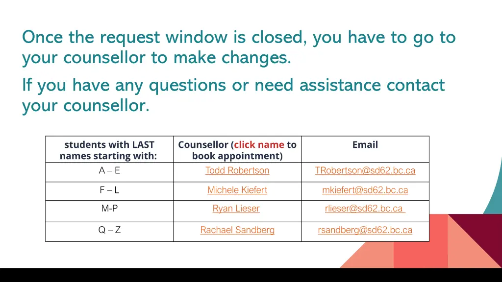 once the request window is closed you have