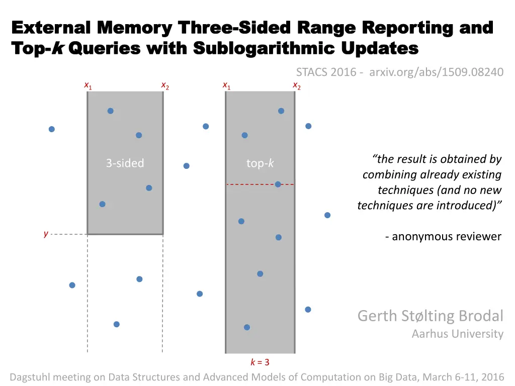 external memory three external memory three sided