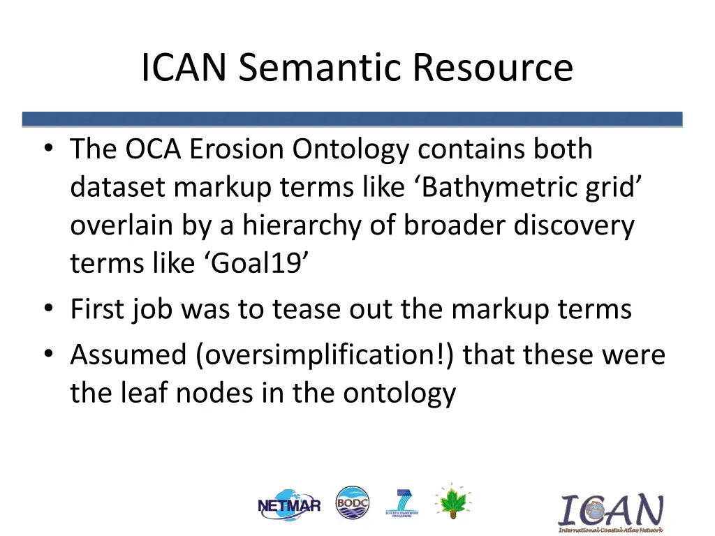 ican semantic resource 1