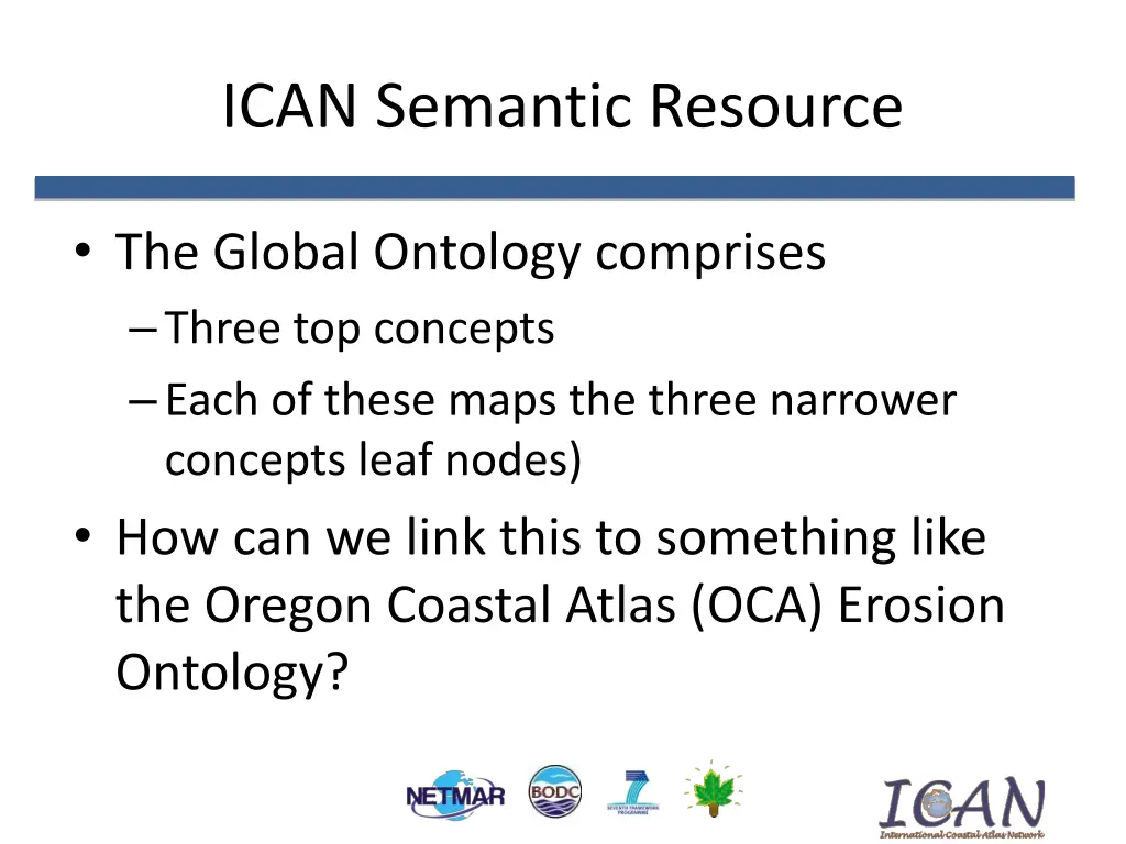 ican semantic resource
