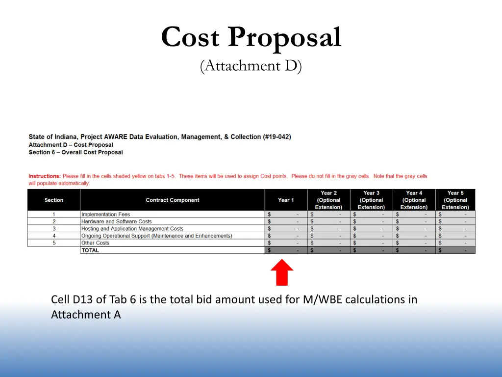 cost proposal attachment d 1