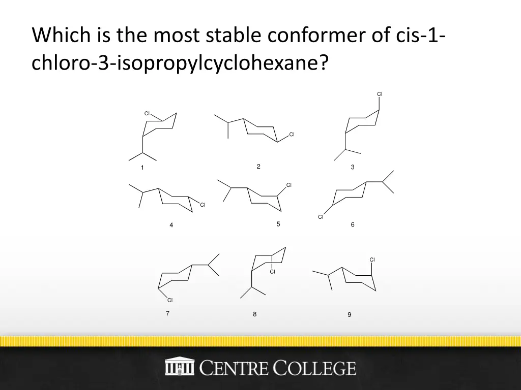 which is the most stable conformer