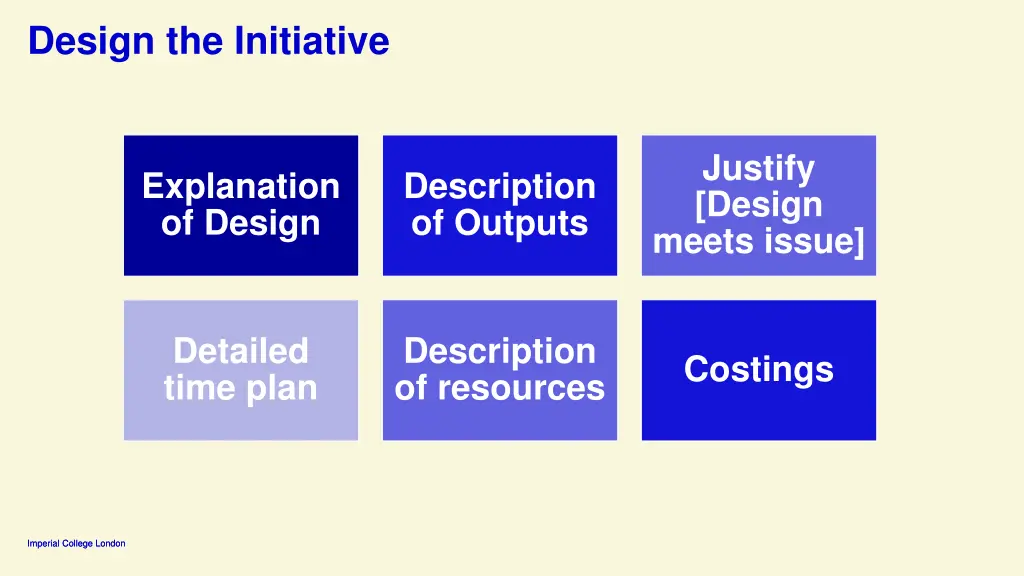 design the initiative