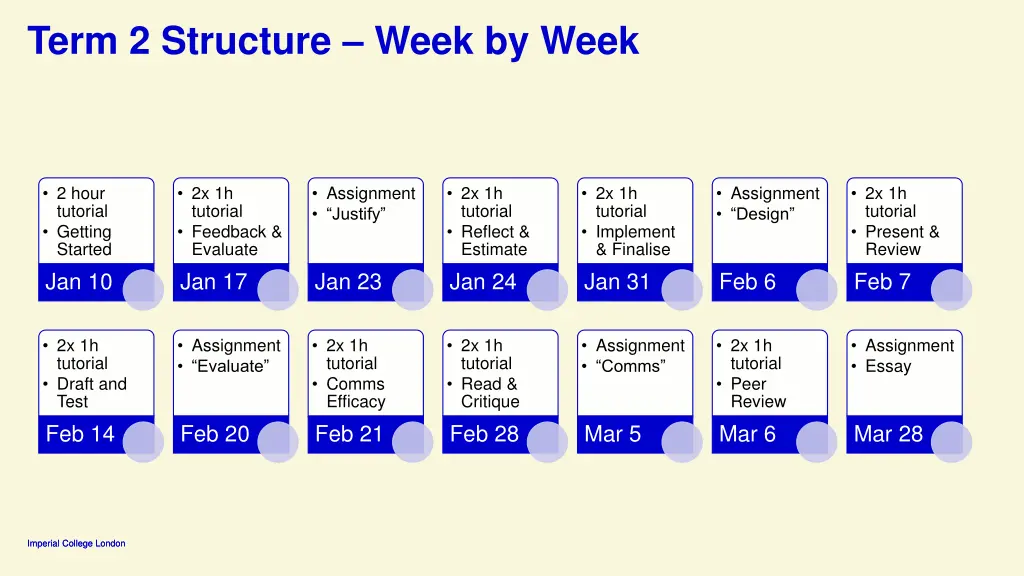 term 2 structure week by week
