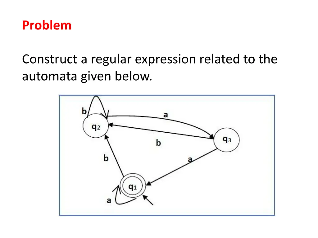 problem
