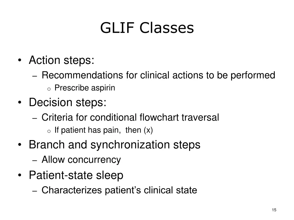 glif classes
