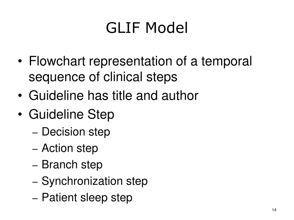 glif model