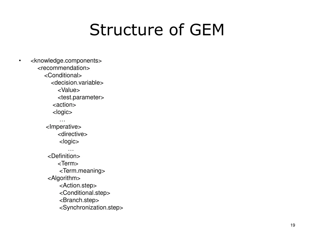 structure of gem