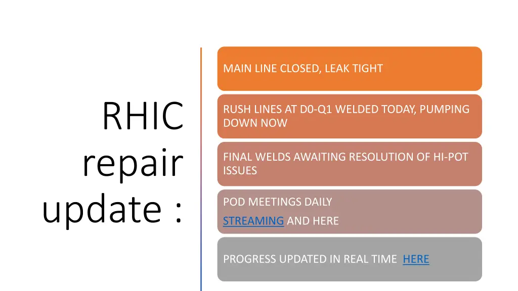 main line closed leak tight