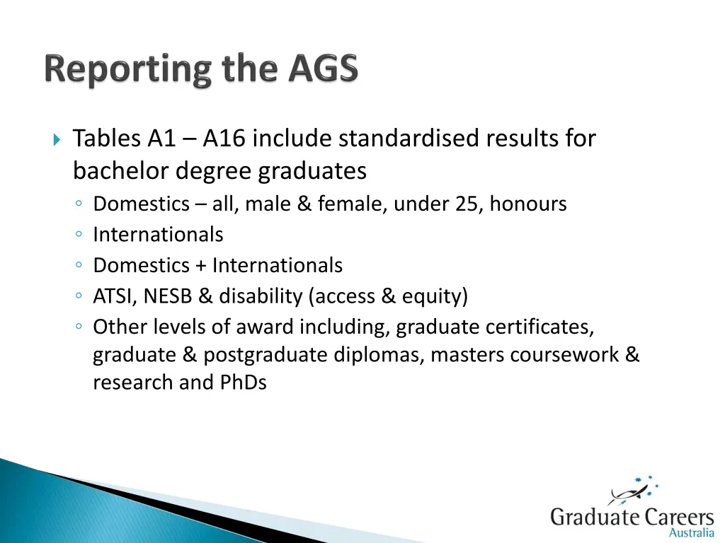 tables a1 a16 include standardised results