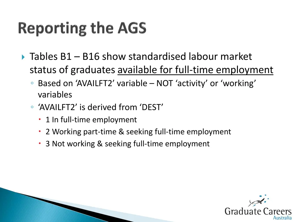 tables b1 b16 show standardised labour market