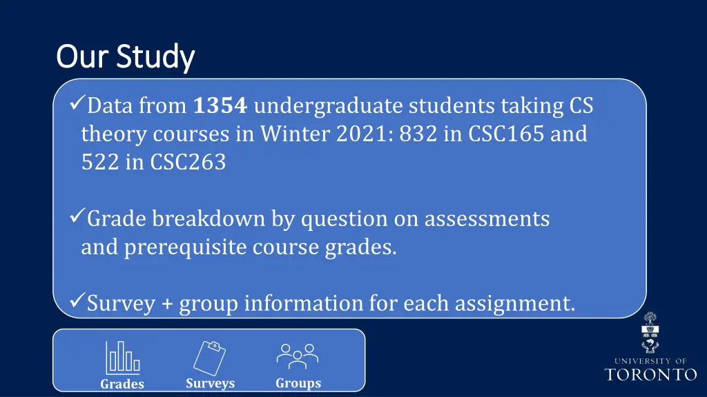 our study our study