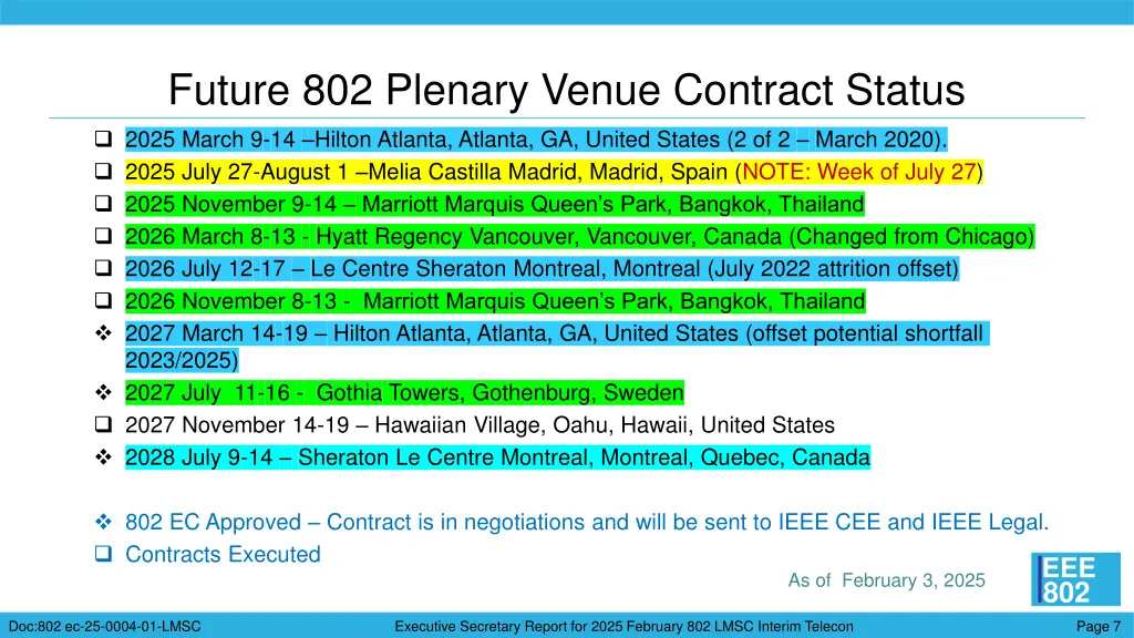 future 802 plenary venue contract status
