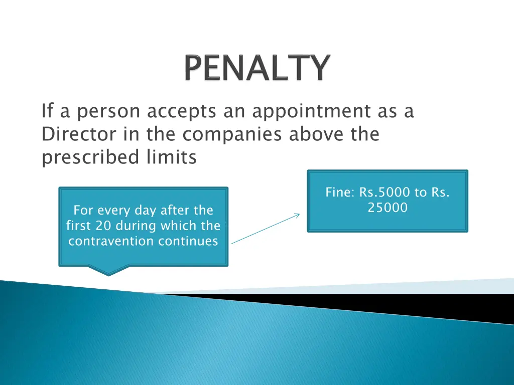 if a person accepts an appointment as a director