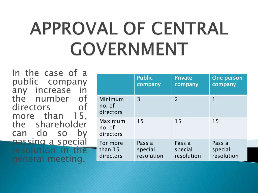 in the case of a public company any increase