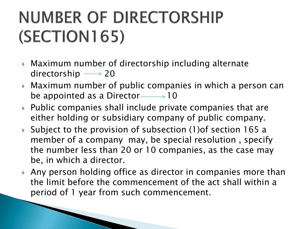 maximum number of directorship including