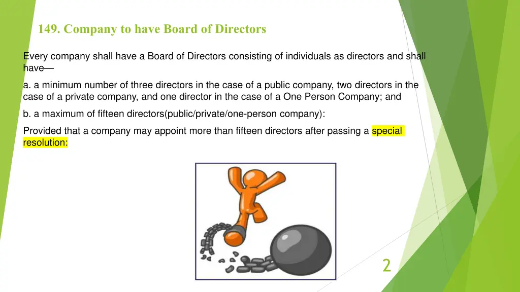 149 company to have board of directors