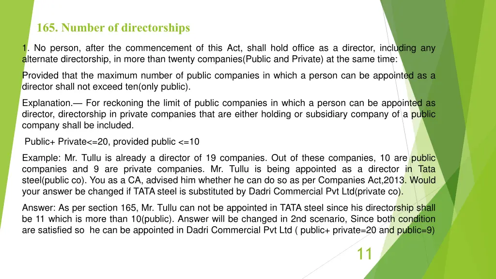 165 number of directorships