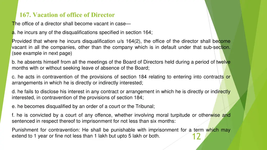 167 vacation of office of director the office