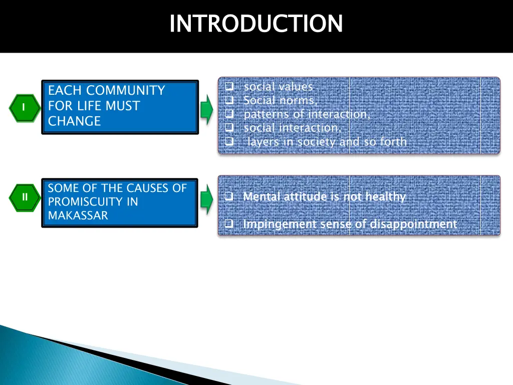 introduction