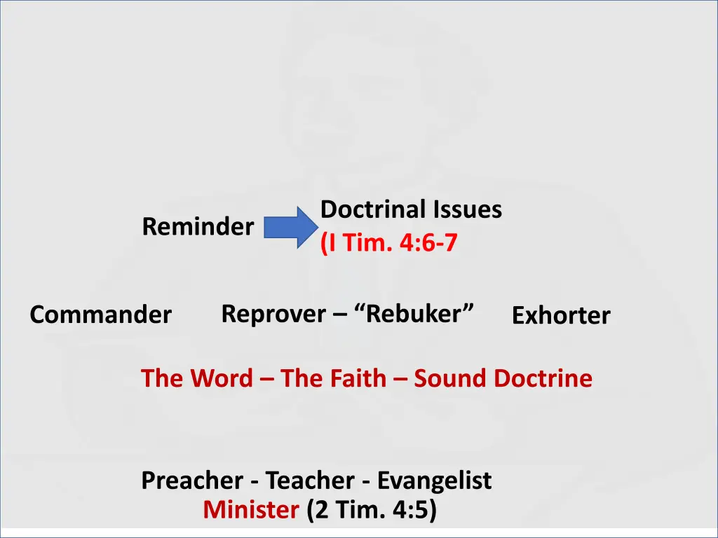 doctrinal issues i tim 4 6 7 1