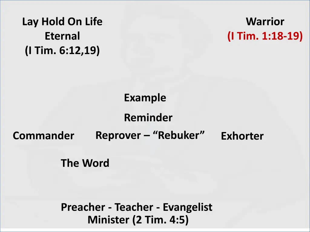 lay hold on life eternal i tim 6 12 19 1