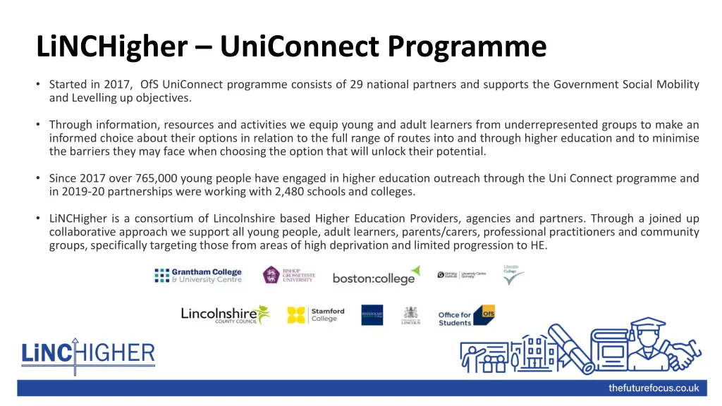 linchigher uniconnect programme
