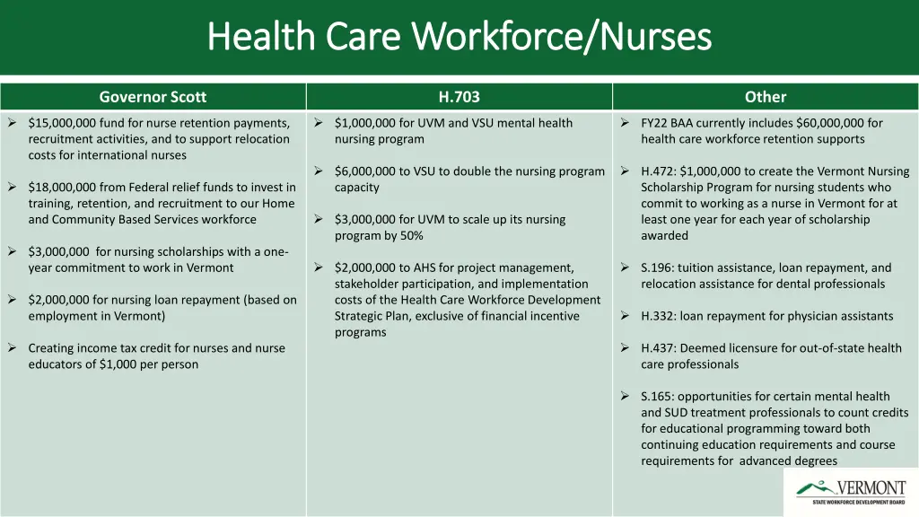 health care workforce nurses health care