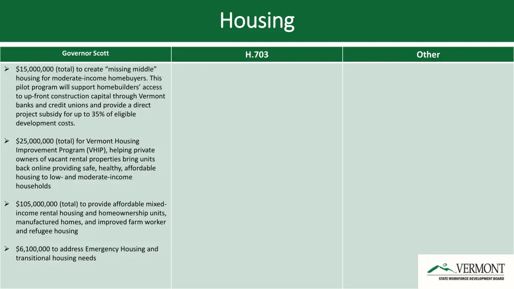 housing housing