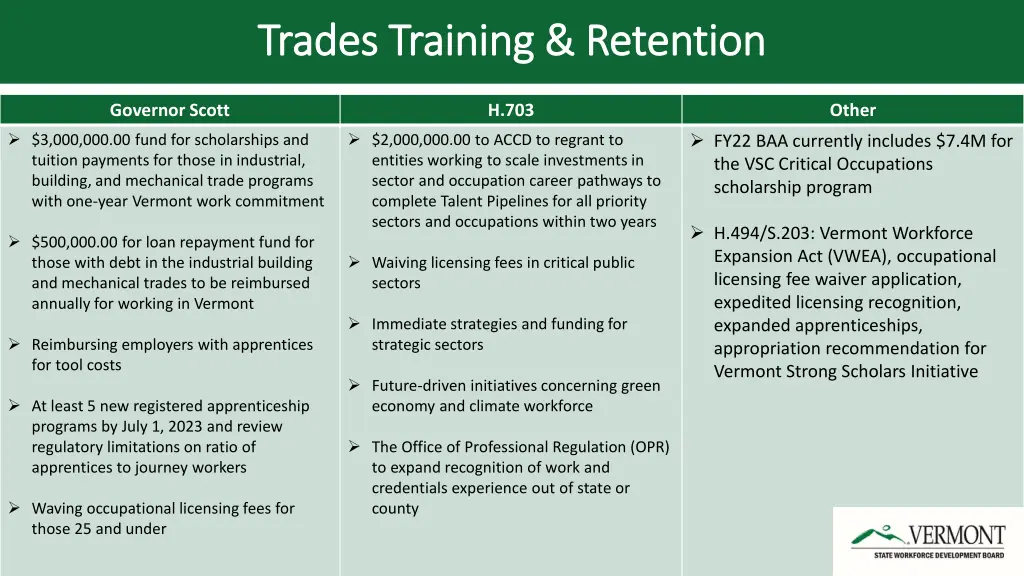 trades training retention trades training