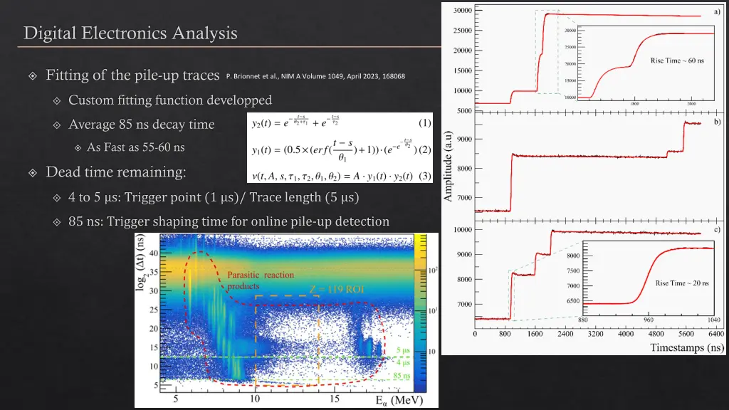 digital electronics analysis