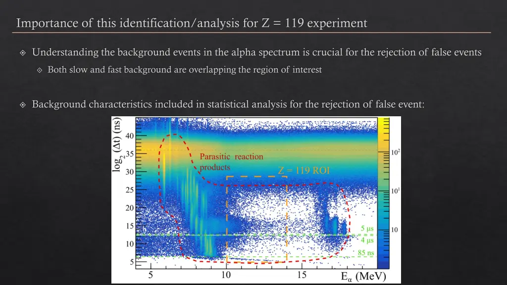 importance of this identification analysis