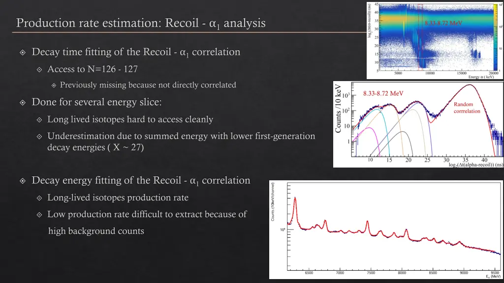 production rate estimation recoil 1 analysis