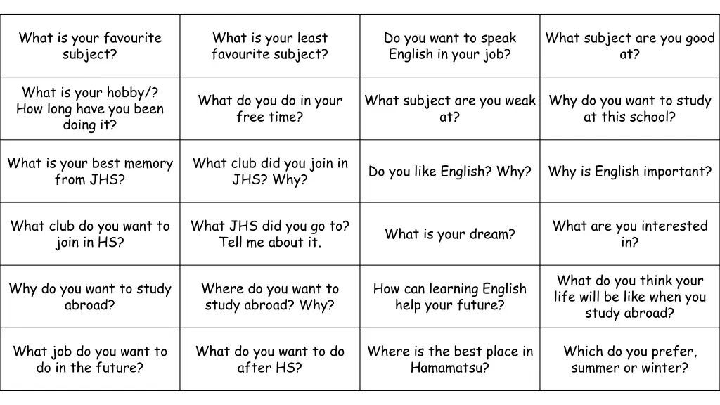 what is your favourite subject