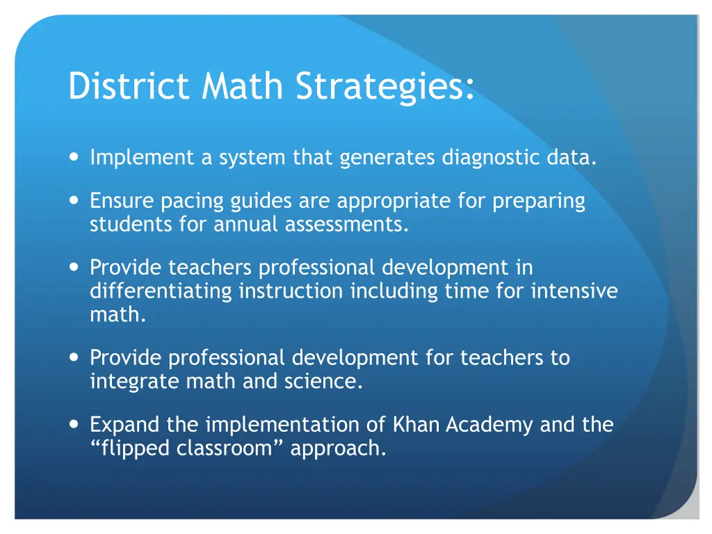 district math strategies