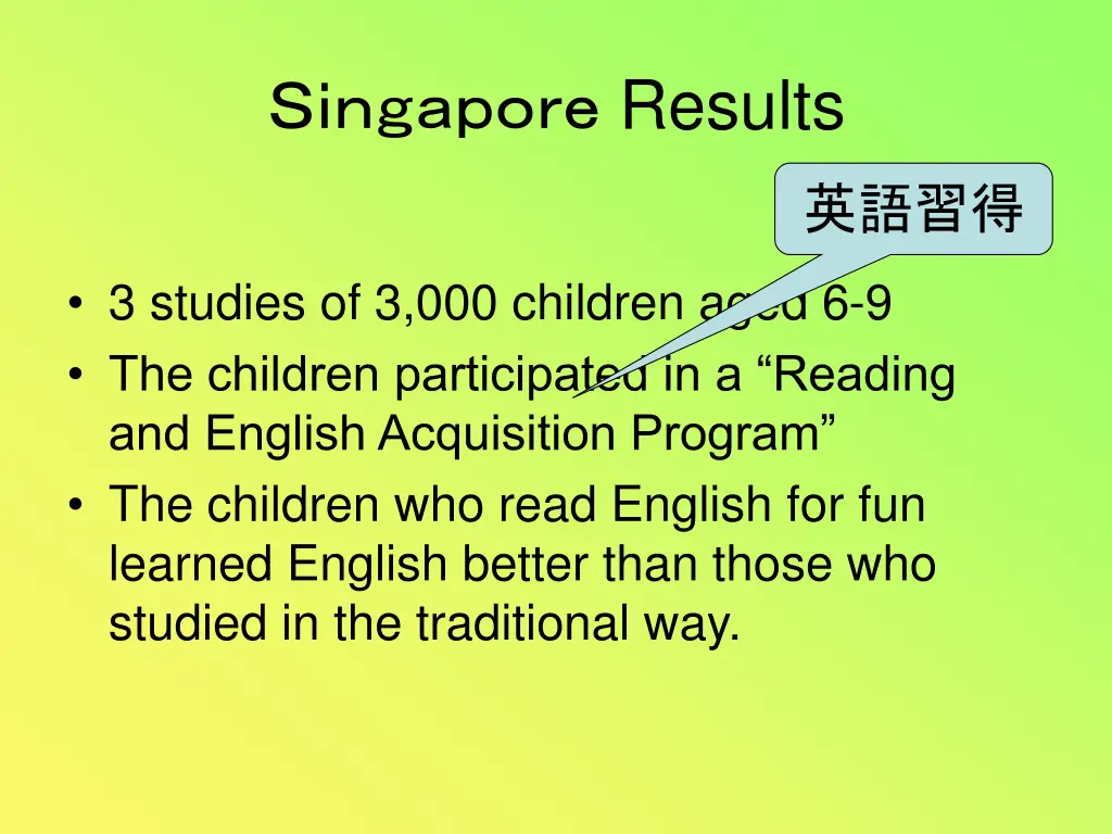 results