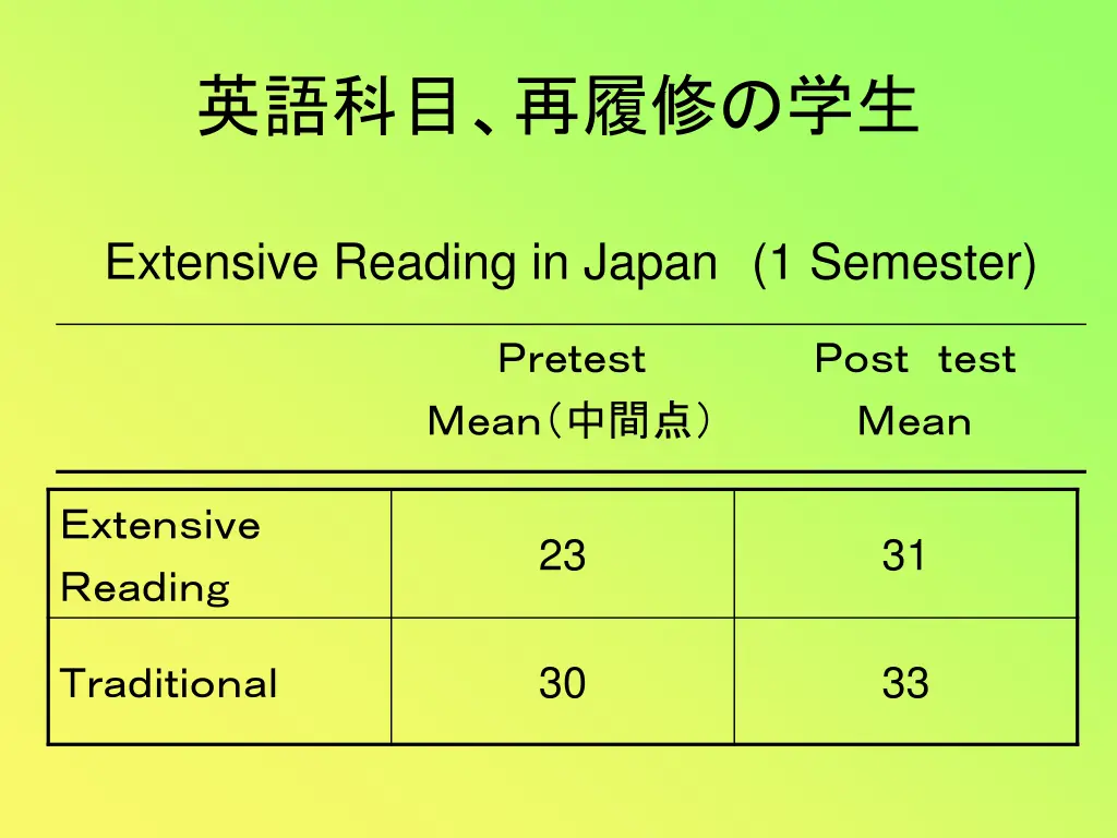 slide20