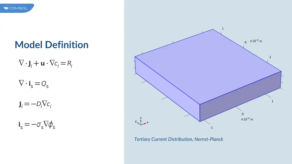 model definition 1