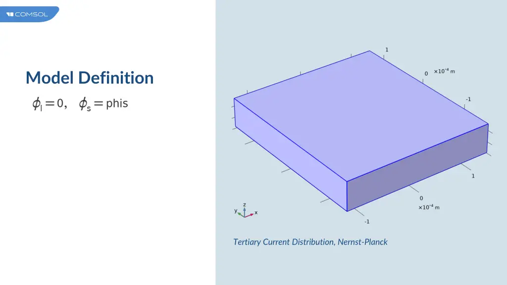 model definition 2