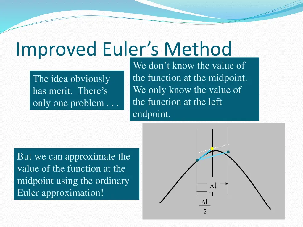 improved euler s method